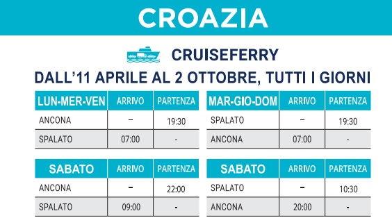 croazia snav 2022